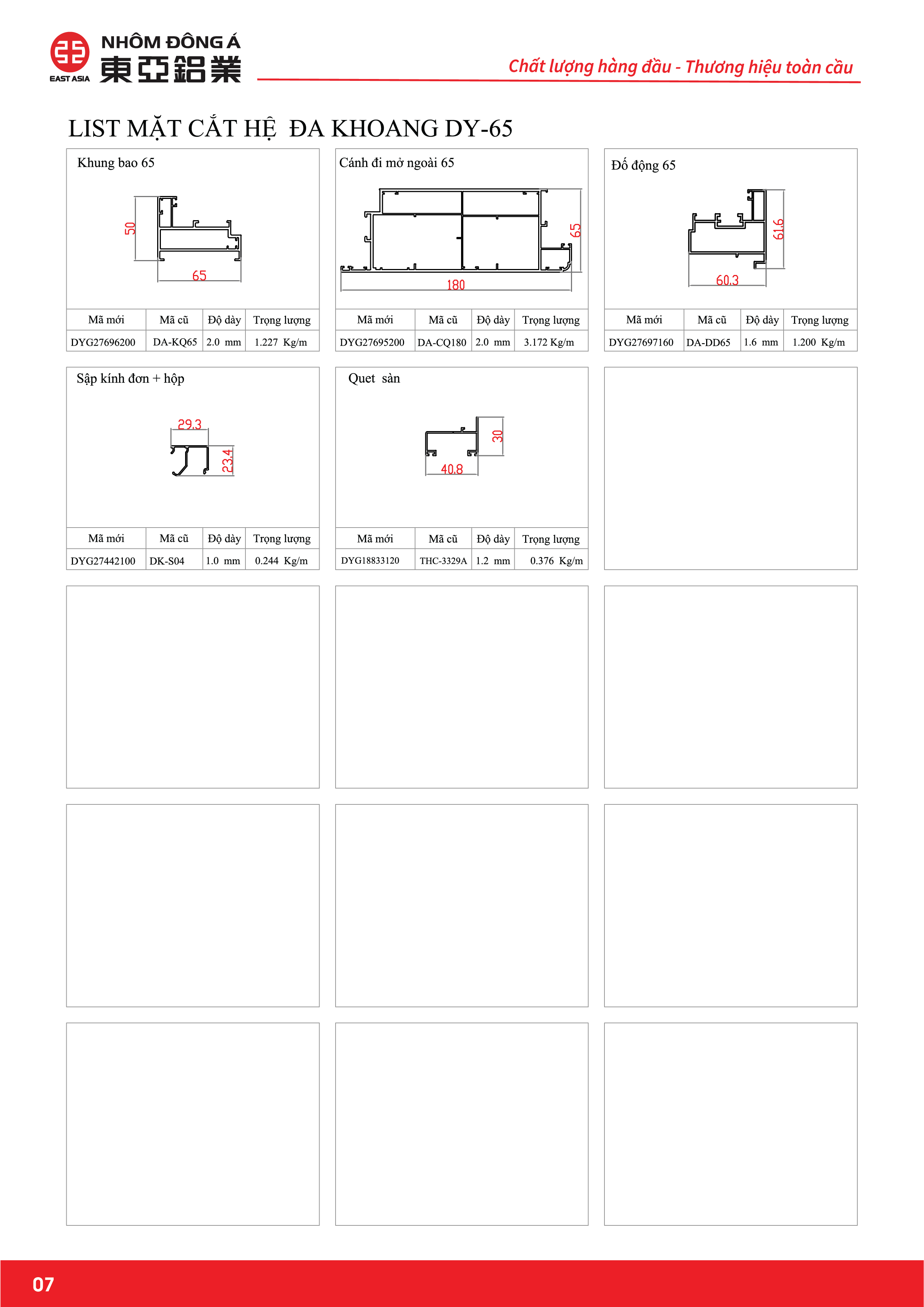 List mặt cắt đa khoang dy-65